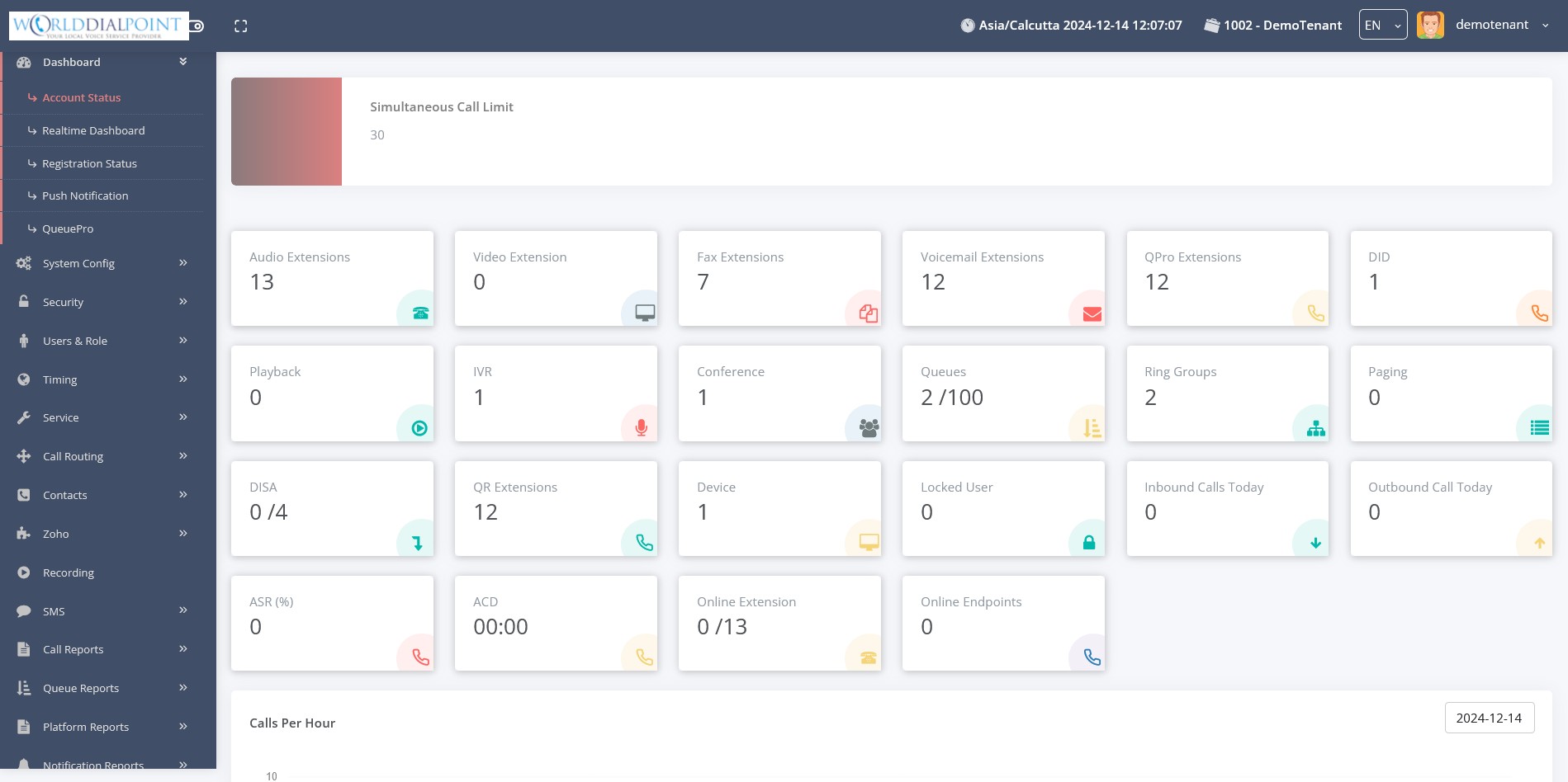 WDP Cloud PBX dashboard