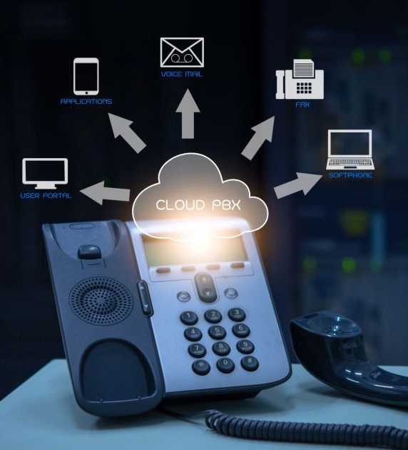 Cloud PBX